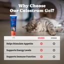 bovine-colostrum-nutritional-gel-for-dog-4.jpg