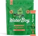 Waterboy Cvičenie Hydratácia 