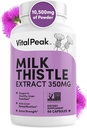 Milk Thitle Extract kapsuly