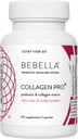 Bebella Collagen Pro- Probiotiká a kolagén Peptidy Zlepšenie Gut a kožná bariéra Znižuje zápal, podporuje zdravú pokožku, vlasy a nechty w/Zinc VIT C Kyselina hyalurónová 60 Kapsule