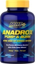 MHP Anadrox Pump & Burn, Tuk oxidu dusnatého Horiace peklo, 112 kapsúl
