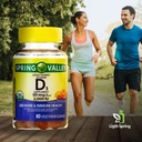Vitamín D3 Gummy, 2000 IU, 80 Ct + vitamíny a minerály - Lighte&Spring Guide© A to Z for Immune & Bone Health 