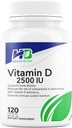 Vitamín D 2500IU 