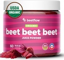 Beet Beet Premium Nitric Oxide Booster & Pre Workout Superfood - Podpora Circulation, Heart Health, & Výdrž 