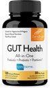 Sandhu Gut Health - Prebiotické, Probiotické, Postbiotické & L-Glutamine 