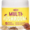 Powder Mushroom 