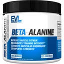 Elution Nutrition Beta-Alanine - podporuje svalovú vytrvalosť, intenzívny tréning a silu - 1.6g Pure Beta-Alanine per Serving - zotavenie - Dietary Supplement - Neochutený prášok - 125 Servisov
