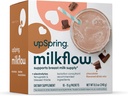 UpSpring Milkflow Elektrolyte Dojčenie Supplement Drink Mix with Fenugreek 