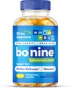 Bonine Ginger Root Extract Tekuté Kapsule - Non-Drowsy Motion Disease Relief - 40 mg Ginger Supplement for Morning Choroba & Nauzea Relief - Cruise Ship Essentials - 60 Kapsule
