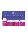 Mikrobiome Labs Total Gut Restorianation Kit (Powder) - 3-Product Gut Health Spore Based Probiotic, Prebiotic Powder & Mukozal Imunoglobulín + Amino Acides Supplement for Immune, GI & Digestive Health