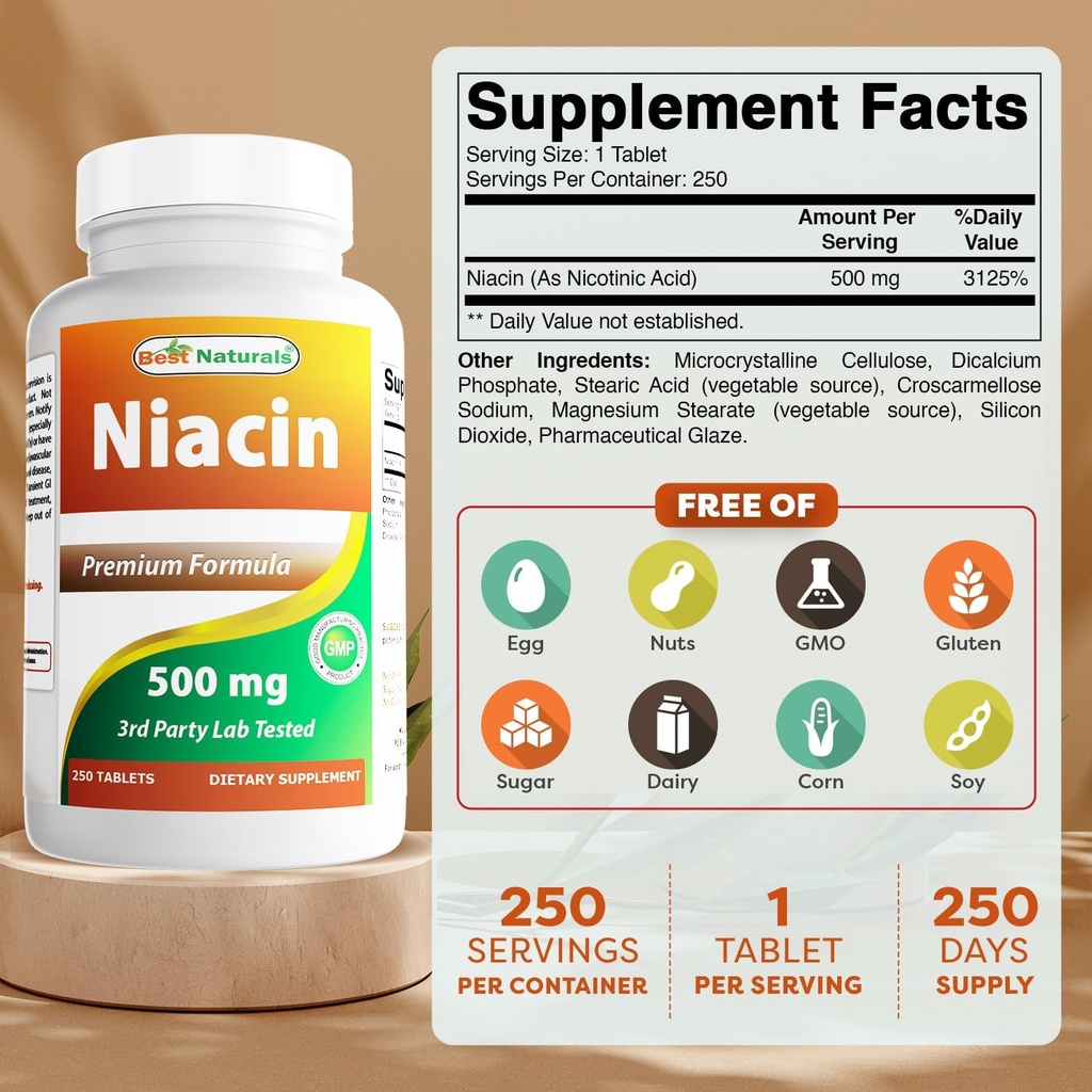 Best Naturals Niacin 500mg 250 Tablets with Flushing - Also Called Vitamin B3 (250 Count (Pack of 2))