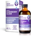 Odvážny Botanica Elderberry Elixir 