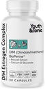 Youth & Tonic DIM BioPerine for Estrogen Protection Support 