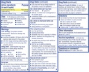 Midol Complete Caplets, 40- Count Box (6 balenia)
