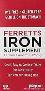 Ferretts Tablety #60 (106 mg) 2 Balenie