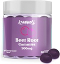 Droppels Beet Root Gummies s cviklovým práškom 500mg, Grape Seed Extract 300mg, Vitamín B12 & Niacin 
