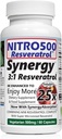 Nitro Synergy Resveratrol (Nitro500) s až 25x Solubility - 60 Vegetariánskych kapsúl - 30 Servírov - 500 mg na obsluhu