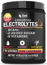 Zelenina Naturals Elektrolyte Powder Recovery Nápoj (90 Servíruje 