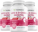 Myo & D- Chiro Inozitol Plus Supplement Blend, Hormonálna rovnováha, zdravá ovulácia a celková podpora wellness pre ženy, plodnosť a tehotenstvo zdravie (3 balenia)
