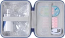 Aenllosi Hard Storage Case Compatible with Portable Nebulizer for Adults and Kids, Handheld Inhaler Carriing Case, Holder for Atomizer Machine & Medicine (iba prípad)