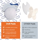 Zadky sú zlé - Ovládanie Mess. ANUPAD Premium Absorbent Pads. Pevne rukoväť Bowel Leakage, Krvácajúce hemoroidy, a Mess hemoroidy Masť robiť.