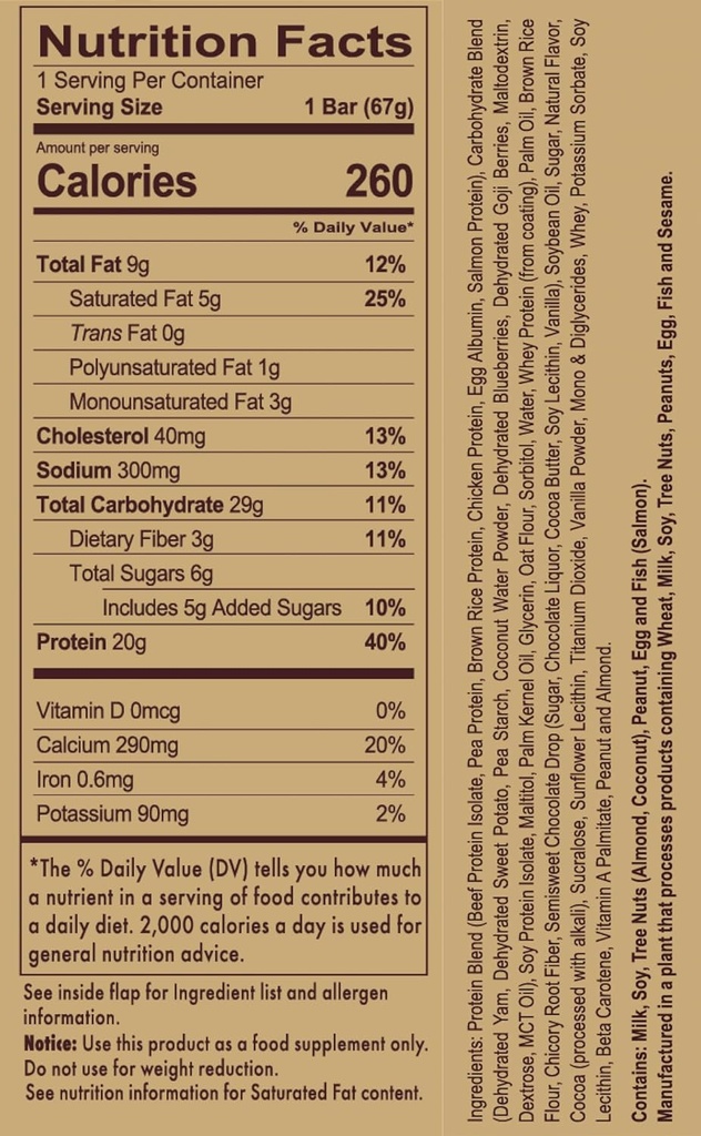 REDCON1 MRE Bar, Čokoládové Chip Cookie Dough, 20g celý potravinársky proteínový bar s MCT olejom - Ľahko sa Digest, Delicious Meal Replacement Bar - Anytime Protein Snack, Post alebo Pre Workout Bary (4 Bary)