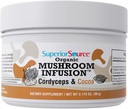 Superior Source Organic Mushroom Infúzia 