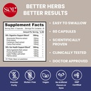 Belly Reset: podporuje prirodzenú výrobu tráviacich enzýmov a probiotík, znižuje plyn a šľahanie, podporuje pravidelné funkcie čriev