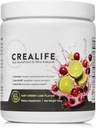 German Micronized Creatin + USA Tart Cherry + Vitamín B6 - Pred a po tréningu doplnok pre ženy a mužov, Tart Cherry Lime Chute, kofeín-bez výživy pre telo a mozog
