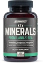 Onnit kľúčové minerály: vápnik, horčík, molybdén a jódové doplnky (120kt)