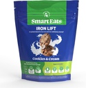 Inteligentné jedáva železný výťah 