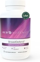 EcoNugenics PrsníkDefend DIM doplnok na podporu Optimálne zdravie prsníkov pre ženy, Estrogen Hormone Balance, Immune Support