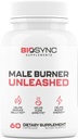 BioSync - Mužský horák UNLEASHED 