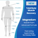 Relief for Muscle Cramps Pena - Fast-Acting for Spasms and Leg Soreness - Magnézium Sulfát - Stop Prevent Cramps - All Natural Rehab Recovery - Nohy, Teľatá, krku, chrbta, Joint Pain Relief