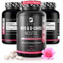 Myo-Inozitol & D-Chiro Inozitol 40:1 pre ženy 