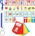 27 Autizmus Komunikačné karty Vizuálna pomoc Nonverbal Communication Board Prejav Oneskorenie Pocity Pocity Flash Karty Autizmus Špeciálne potreby Cue Karty Jazykové učenie hračky pre deti Deti Deti Dospelí