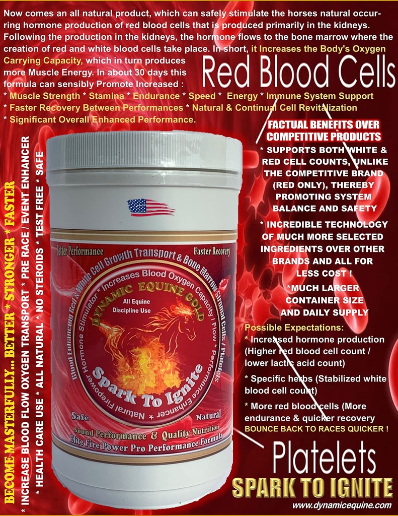 Spark to Ignite...Krvavá okysličovanie Natural Fire Power Pro Performance Enhancer. Prirodzene stimuluje EPO Hormone na zvýšenie výkonu.