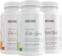 3-Pack Celková Wellness Bundle: Príroda Sustenance Daily Fruits & Veggies (120 Caps) + Fiber & Spices (240 Caps) + Cvikla Boost (180 Caps) - US Made, Vegan-Friendly