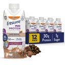 Zaistiť Max Protein Cafe Mocha Nutrition Shake 30g Protein, 1g Cukor, 4g Fiber Blend 12 Balenie