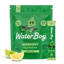 Waterboy Cvičenie Hydratácia 