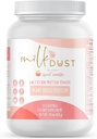 MLIEKO DUST Proteín prášok 660g 