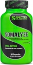 Druhy Nutrition Somalyze Stimulant Free, Apetite Supressant s GABA a Melatonin, Gluten Free Caps, 90 Kapsule