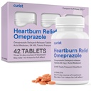 Curist Omeprazol 20 mg tablety - 42 gróf oneskorených tabliet s relaxom kyseliny na úľavu od pálenia záhy