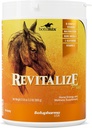 Revitalizovať Plus