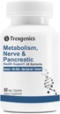 Trezgenics metabolická podpora s GYMNEMA 75% kyselina gymnénová 150 mg, horký melón 5% Bitters 150 mg, chróm & alfa KYSELINA LIPOIC 150mg (60 Vegan kapsuly) (dávka 1)
