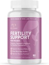 Promescentná plodnosť Supplement for Women with Prenatal Vitamíny 