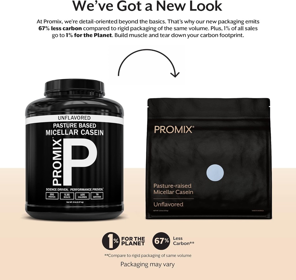 ProMix Nutrition Casein Protein Powder - Grass-Fed, Pasture Rased, Slow Release 25g Micellar Casein - 5,4g BCAA Gluten Free, Sugar Free, Soy Free - Unflavred, 5lb