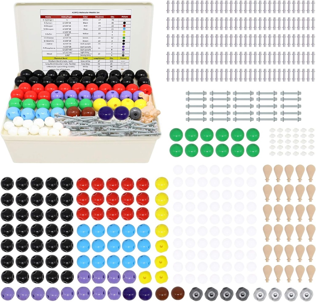 RELIANCIR Molecular Model Kit,419PCS Organic Molecular Chemistry Set w/Atoms & Bonds, Molecular Structures Building Kit for Chemistry Learning, STEM Science Kits for Učitelia,Študenti,Mladí vedci