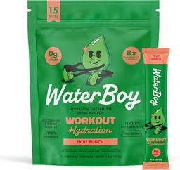Waterboy Cvičenie Hydratácia 