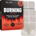 TOLEVITA Patches s Garcinia Cambogia - 36 ks 